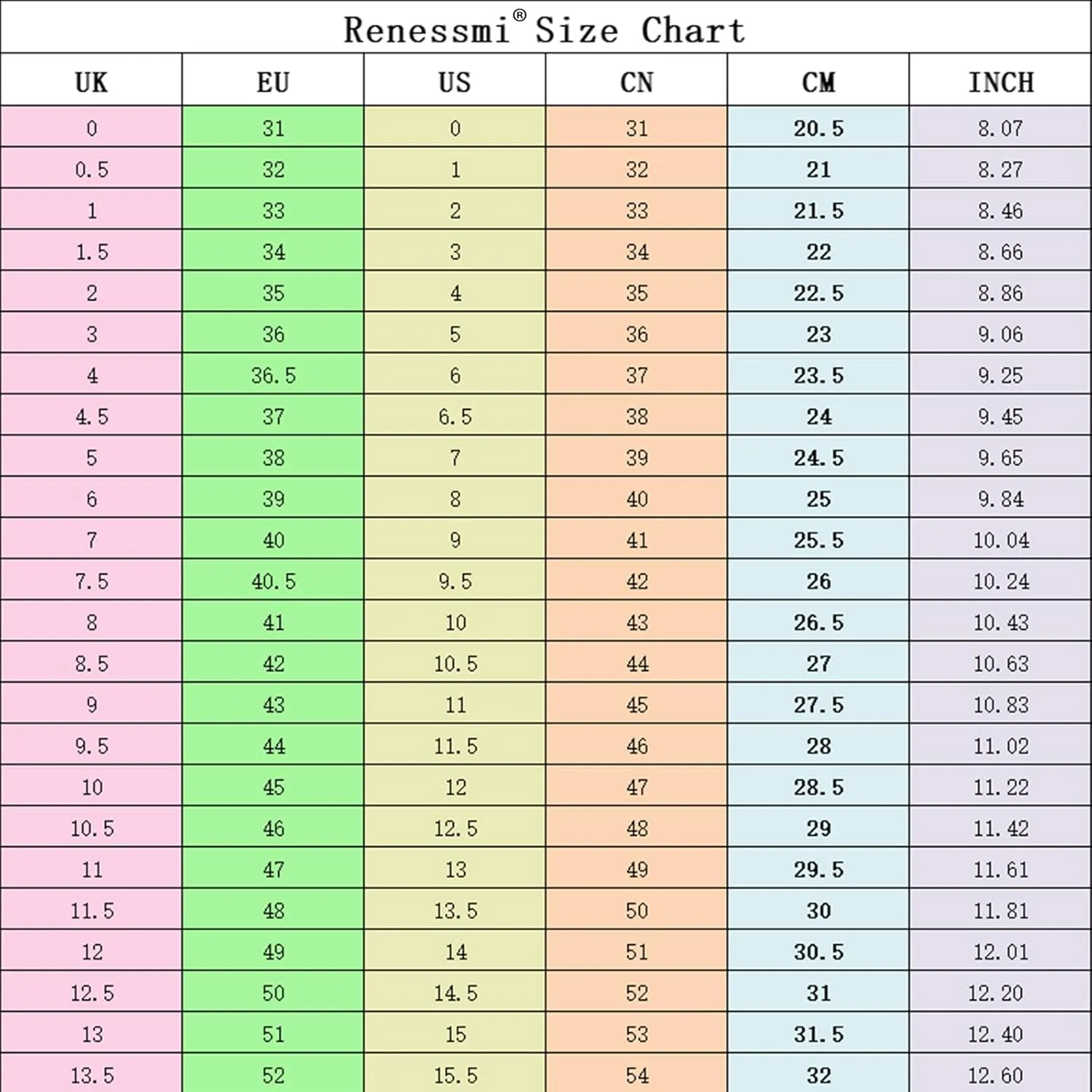 Classic Ankle Strap Platform Block Heel Women Shoes